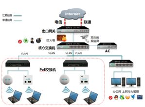 艾泰科技 引領智能網絡新時代的專業設備專家